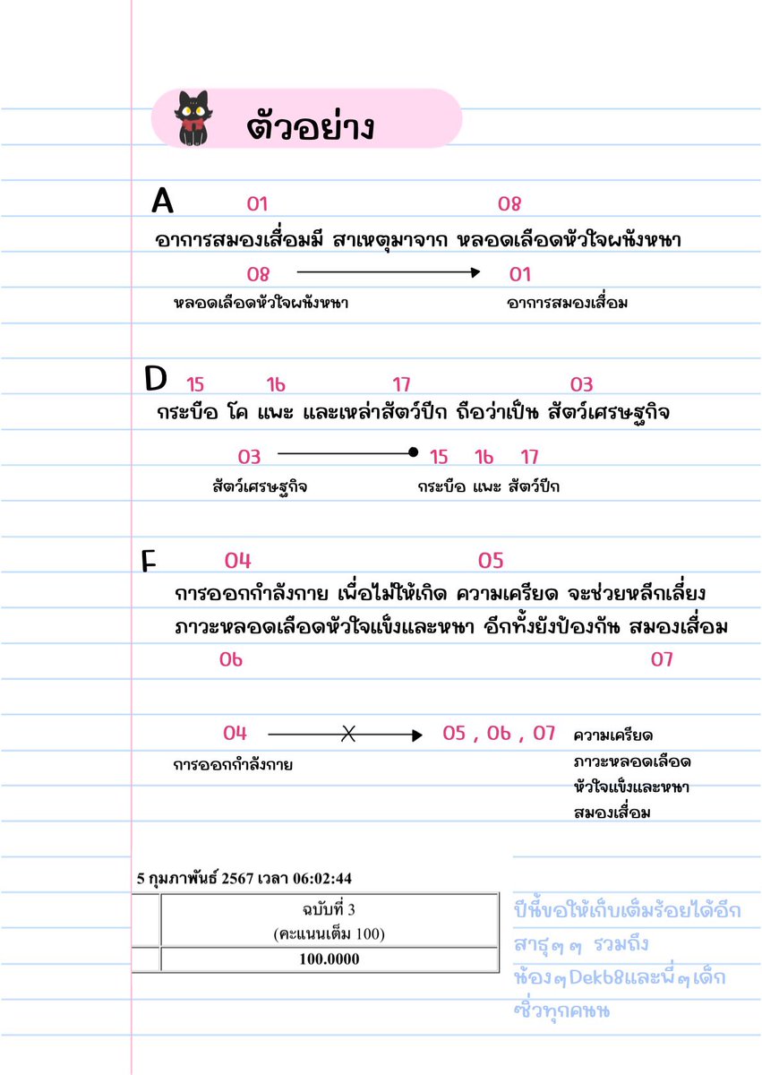 แมวหาย tweet media