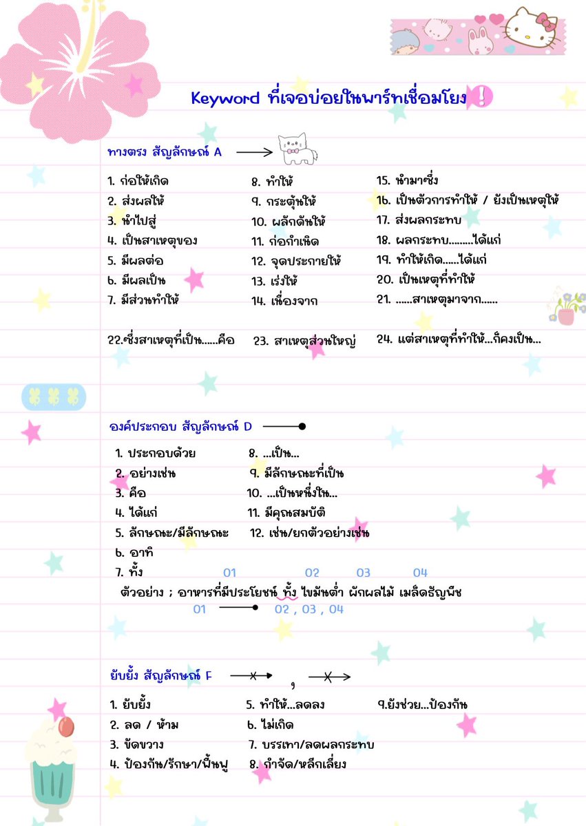 แมวหาย tweet media