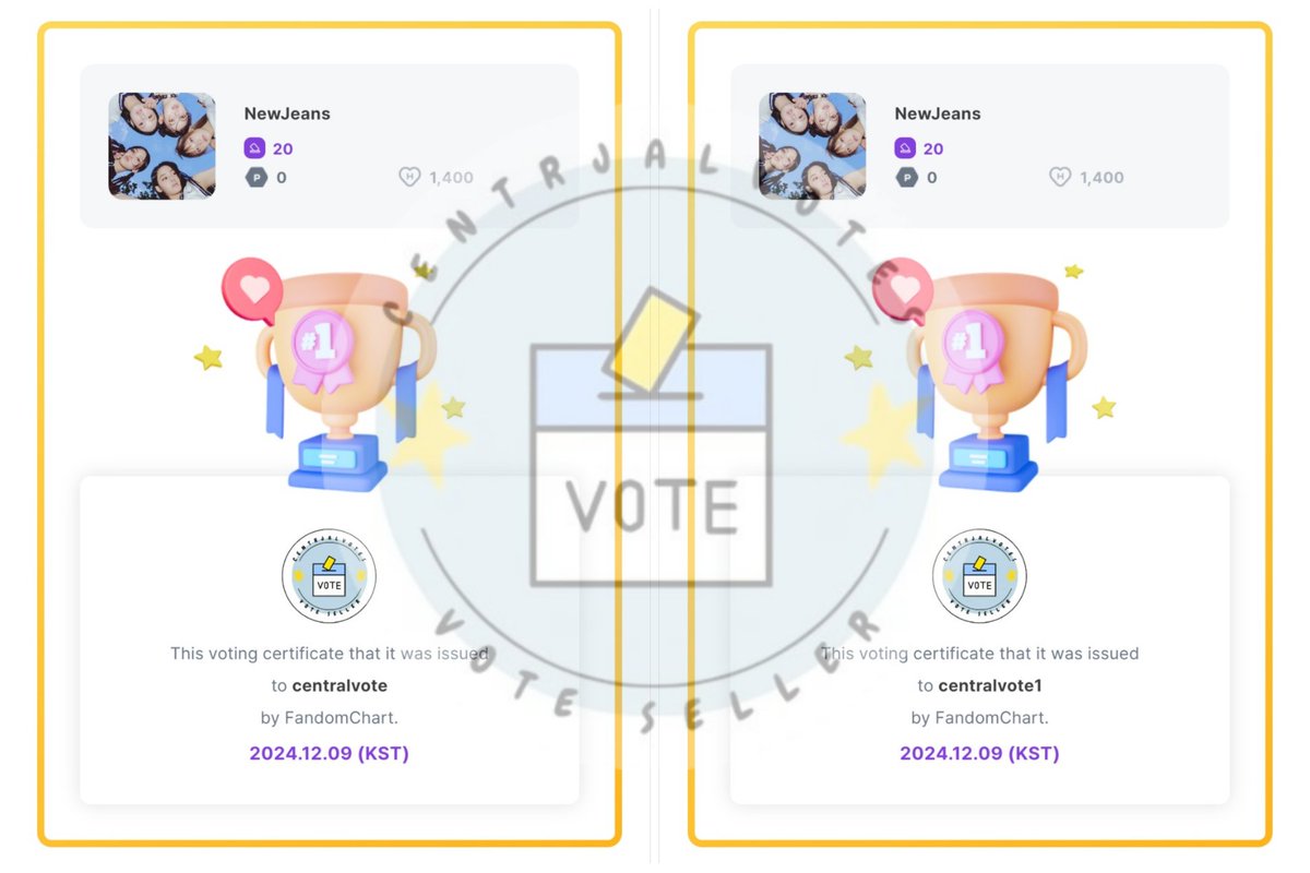 centrjalvotes's tweet image. 🏅40 votes has been dropped for #NEWJEANS for Most Popular Artist Female on Fandomchart!

Congratulations and thank you so much for making a deal with us ✨️
#centralproof