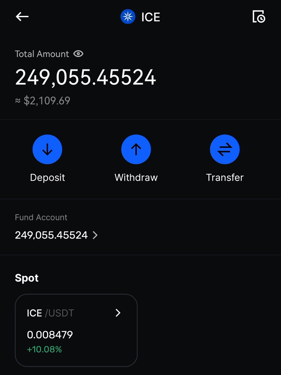 MarLexz_'s tweet photo. @ICE_NEWS_ 🤞$ICE #ION https://t.co/MQySyvkb62