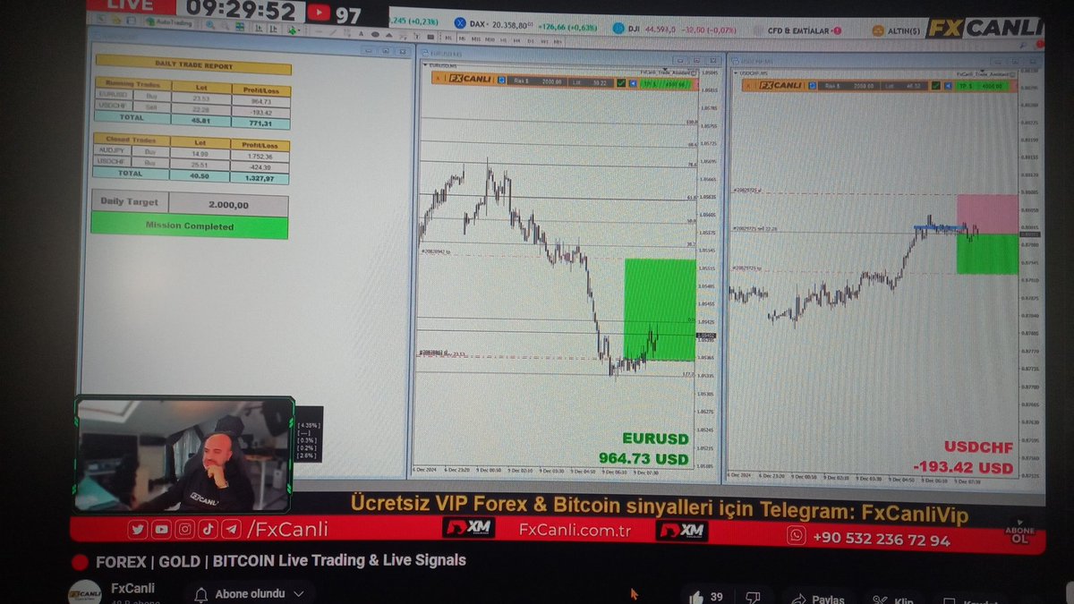 memorytrader's tweet photo. @fxcanli Devam hocam https://t.co/Zy38xM8gYw