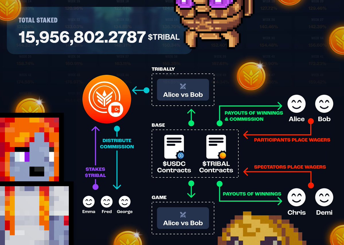 Zombina | KIND tweet media