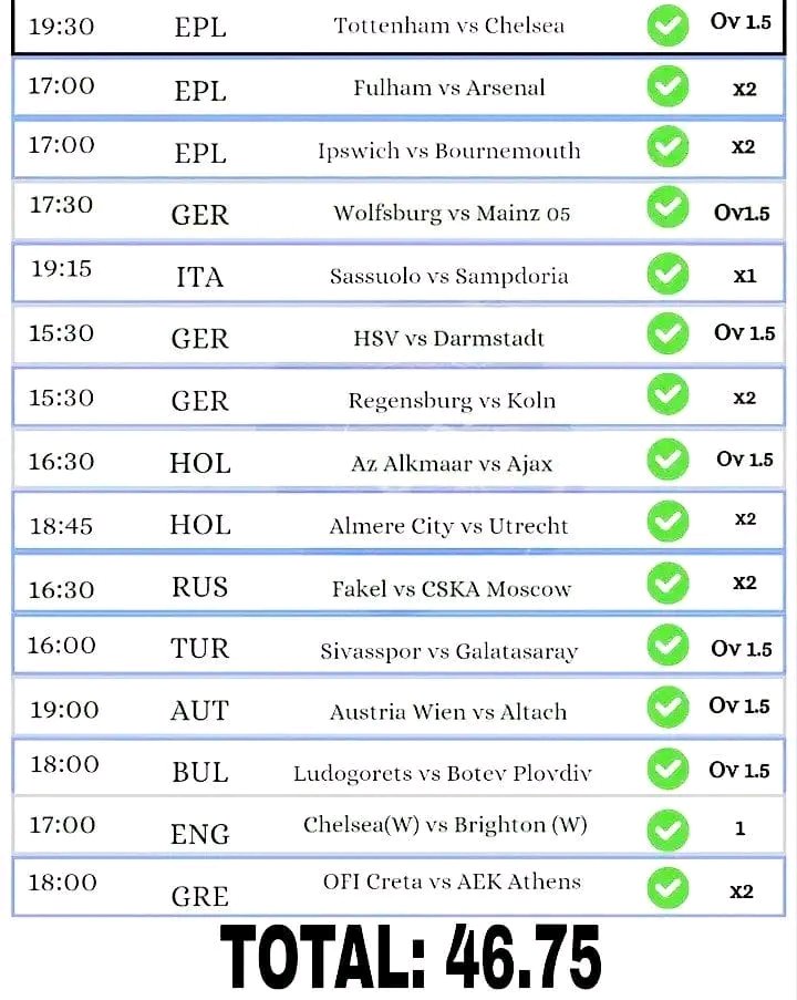 Lau_reen1's tweet photo. BOOOOOOOM CONGRATULATIONS TO THOSE WHO WERE KEEN 
FOLLOW  AND TURN ON NOTS  FOR THIS WEEKS PICKS  
WE WIN TOGETHER AGAIN 🔥🔥🔥

Enzo Palmer Opiyo Wandayi Cucurella Lavia  Onana Amerix Gachagua  Sancho Pozze Diddy https://t.co/dUIrPGMQO2