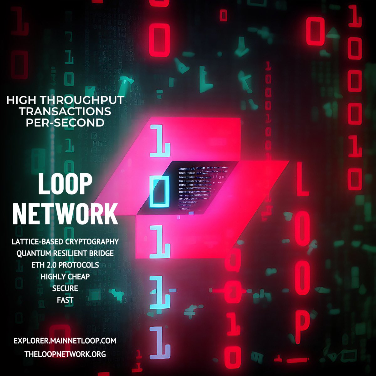 LOOP_PREDICATOR's tweet photo. @BrianneFrey Don’t miss $LOOP 🚀 @LoopNetwork3 https://t.co/9K4PhZxjWC