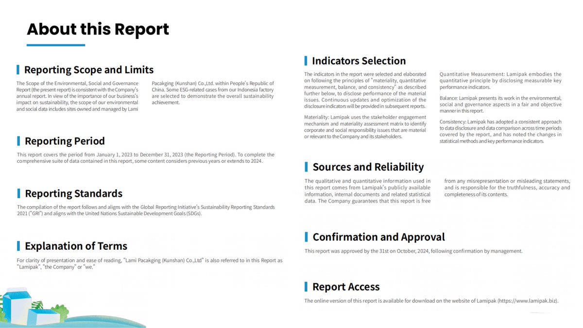 We’re excited to share our latest ESG report, detailing our progress and commitment to sustainability, social responsibility, and governance excellence. 

🔗 Download Now: qr.me-qr.com/l/ESG-report

#Sustainability #ESG #Lamipak #ResponsibleBusiness