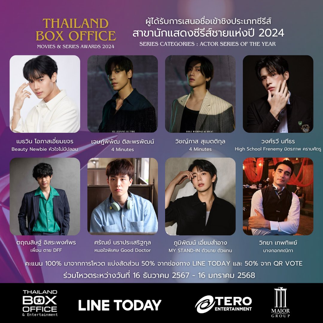 Thailand Box Office tweet media