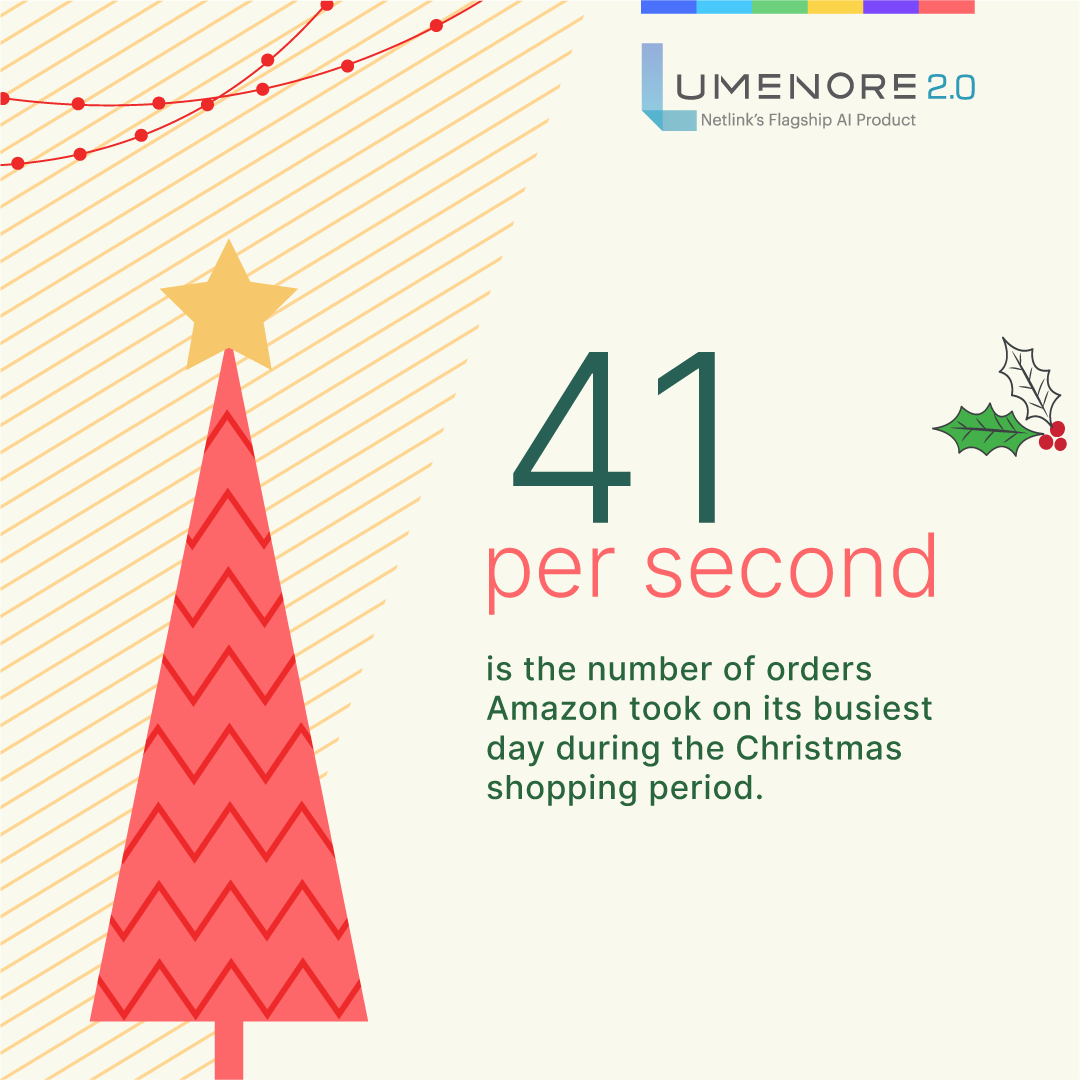 How prepared are businesses to keep up with such demand? 
 
Today’s customers expect speed, convenience, and precision – especially during the holiday rush. 
 
This #holidayseason, is your business ready to deliver at the speed of your customers’ expectations? 

#Christmas2024