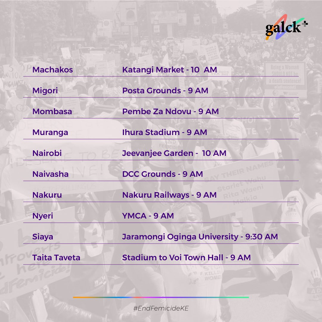 Updated locations for the #endfemicideke🇰🇪 marches all over Kenya on Dec, 10th