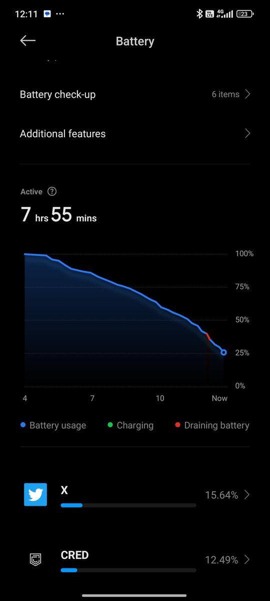 arpittguptta's tweet photo. @XiaomiHyperOS_ Wht shud I do now, my  phone is unusable now. I have to carry a Powerbank everyday. Whn are you going to fix it? If my battery gets damaged permanently due to this, who will be responsible @XiaomiIndia or @XiaomiHyperOS_
@MiIndiaSupport pls provide a solution asap https://t.co/cdUDTvBMnR