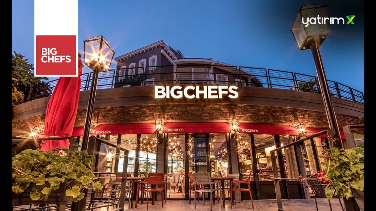 yatirimxcomtr's tweet photo. Big Chefs’ten Yeni Şirket Açıklaması
https://t.co/EEIR8x6WkK
#PiyasaHaberleri #BigChefs #BigChefsŞirket #BıgchHisse #BıgchHisseNeKadar https://t.co/gRFl5rEwbm