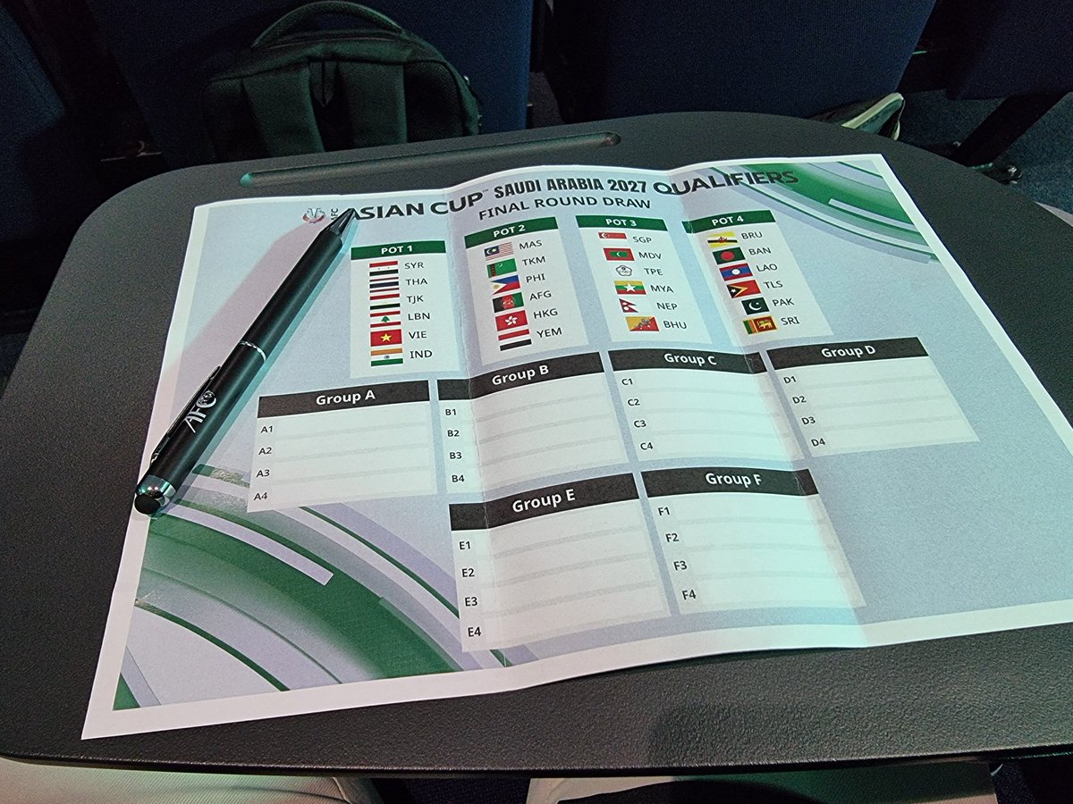 Undian Pusingan Akhir Kelayakan Piala Asia 2027 Arab Saudi