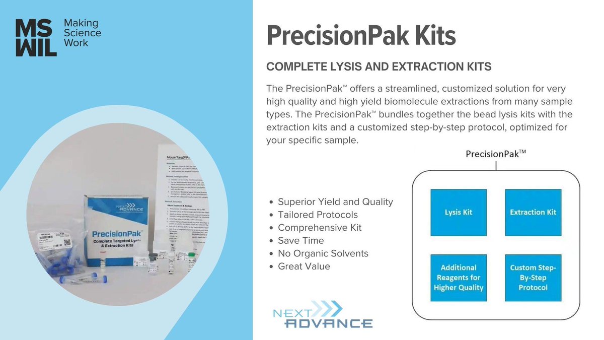 mswilbv's tweet image. #PrecisionPak kits include all necessary components to homogenize tissue samples and isolate specific biomolecules from the homogenates – all-in one single package!

For more info, visit: eu1.hubs.ly/H0f8gyf0

#NextAdvance #ExtractionKit #DNA #RNA