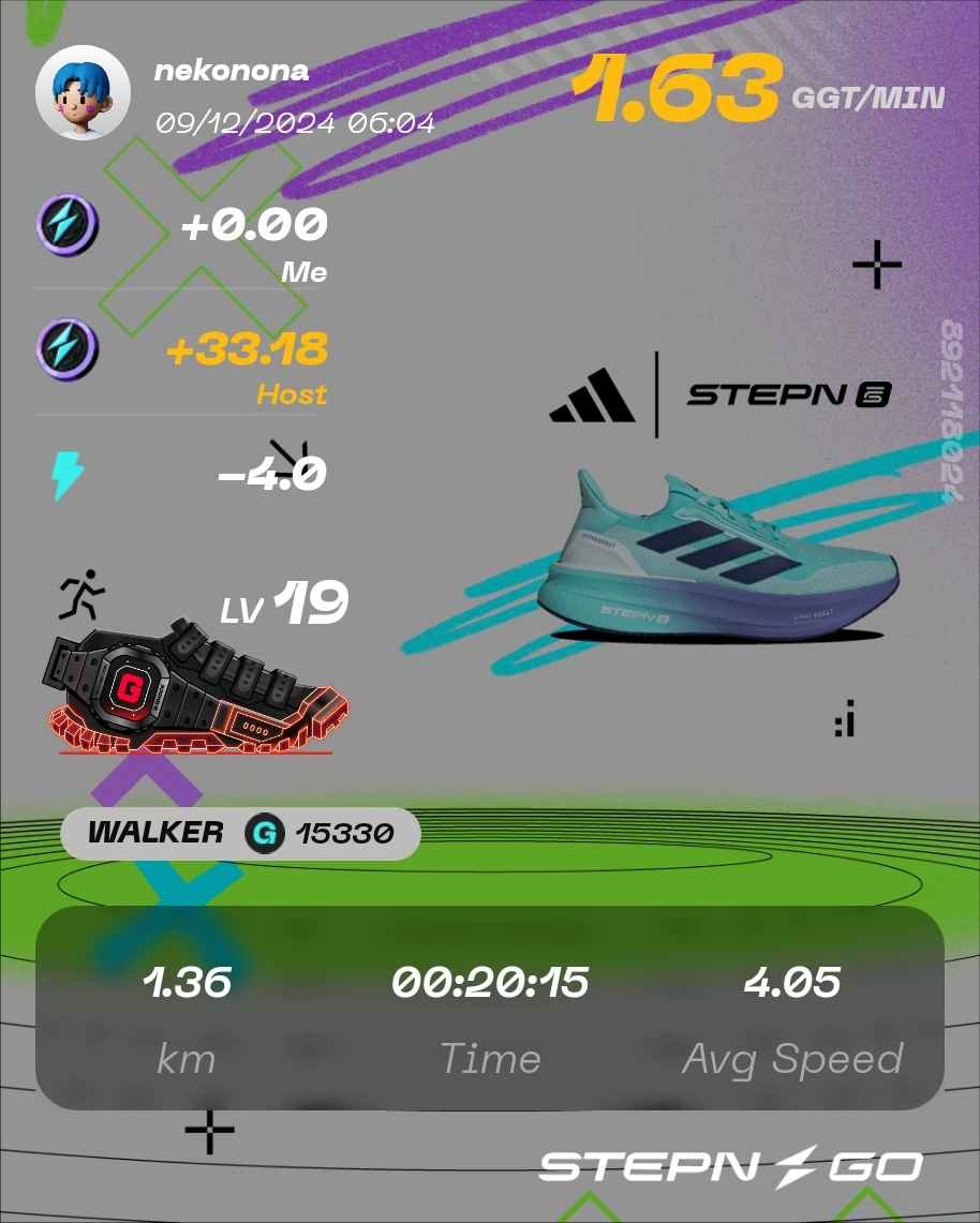 cat_name_is's tweet photo. Here's my participation to #STEPNGOxadidas physical Ultraboost 5 Contest! Check @Stepnofficial for more details! https://t.co/pBJsnX3Jj3