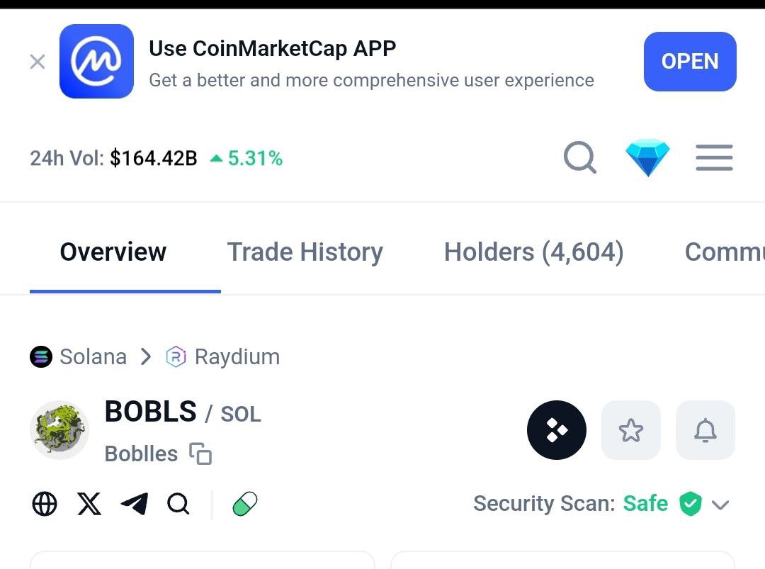 mrboblles's tweet photo. $BOBLS verified on CMC https://t.co/XuL6qryhYK