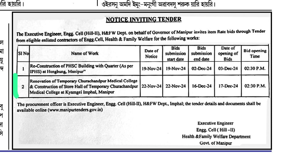 kclangel's tweet photo. What's this? Why incur expenditure for Renovation/ construction of Temporary Churachandpur Medical College at Kyamgei, 62.2 kms away from the College? @ANI @MoHFW_INDIA @BJP4India @INCIndia
@RajBhavManipur
@PIBHomeAffairs
@MIB_India @kharge @Nagaland_Post @GauravGogoiAsm @d_gangmei @LMKhaute @VanlalvenaK @SanjayAzadSln @zsfghq_official @mtfdelhi @ITLFMedia_Cell @KSODelhi @HMOIndia