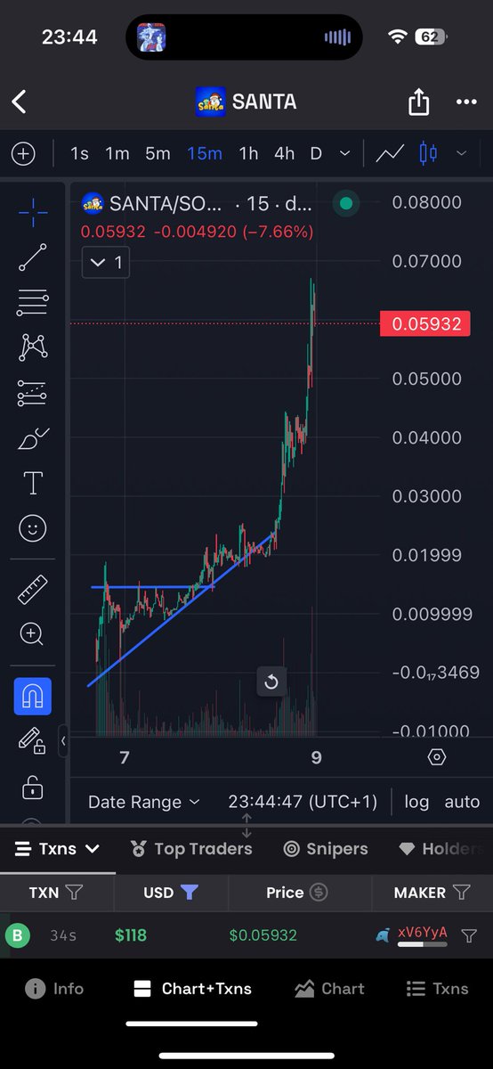 Eric97Flex's tweet photo. @cryptogems555 $SANTA 3 days old and already forming a fast growing community. Not just a meme coin, READ the whitepaper. https://t.co/seGUmYy8yQ