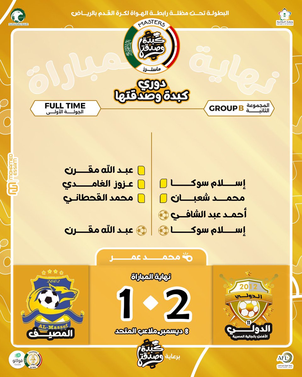 Masters_Elite_'s tweet photo. الأفضل بالجالية المصرية يفوز علي المصيف بهدفين مقابل هدف في مباراة كبيرة بين الفريقان قدم فيها الدولي مباراة كبيرة امام المصيف الكبير 
و بهذا الفوز يحصد الدولي ثلاث نقاط هامة في مجموعه صعبة https://t.co/e7NZMWYvbU