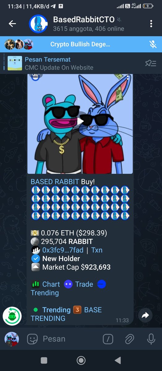 Abdullah7734072's tweet photo. @CryptoKaviYT $RABBIT CTO https://t.co/TUxf9SxocK