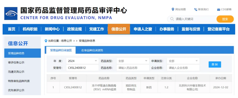 theimpactbridge's tweet photo. Last week in #China #vaccine news (Dec.2-Dec.8)
➡️Updates with mRNA vaccines
- @Sinovac applied for clinical trials for its freeze-dried #RSV mRNA vaccine.
- Youcare Pharmaceutical received approval from US FDA to conduct trials for its #shingles mRNA vaccine YKYY026. https://t.co/6pFtTHU6C6