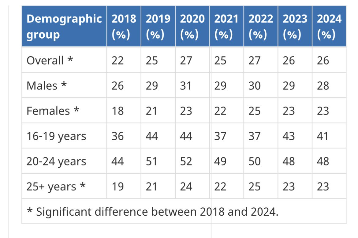 Peter Moilanen tweet media