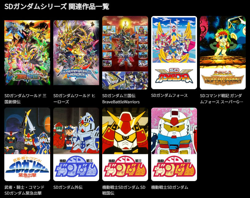 📣今日の見放題ピックアップ 📺『SDガンダムシリーズ』🎬 ＼ リポスト