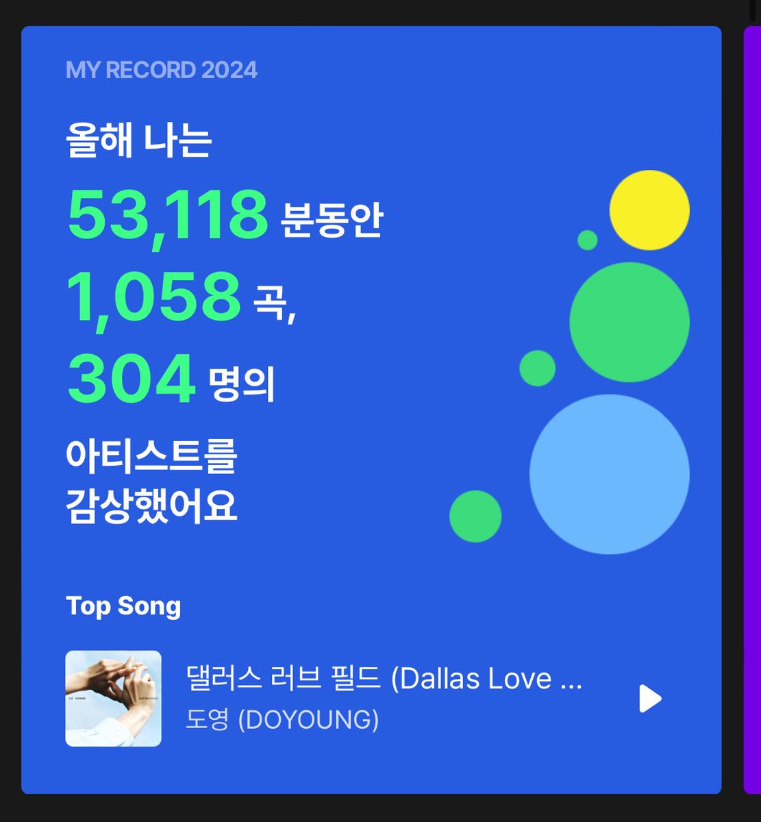 doleesun's tweet photo. 올해도 성실하게 엔시티와 함께한 한 해

#멜론_마이레코드 #멜론 #melon #마이레코드 https://t.co/VtMDHCRYyW