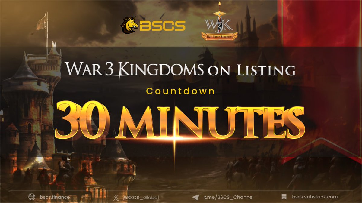 BSCS_Global's tweet photo. 🔥 @war3kingdom Listing just 30 minutes left!

💵 IDO Price: $0.02
 👉 Claim $W3KT here: https://t.co/kEsoSR4WKY

💎 Claiming & Listing Schedule
📈 Listing on @MEXC_Official: 8 AM, 9th December (UTC)
🔶 Token Claim on BSCS: 8:15 AM, 9th December (UTC)
💰 Vesting: 100% at TGE

❓ Instruction to join IDO on @ton_blockchain : https://t.co/ojpF9GRebs
🔄 New Refund time: https://t.co/B2oZhyrKYD

#IDO #BSCS #W3KT #Gamefi
