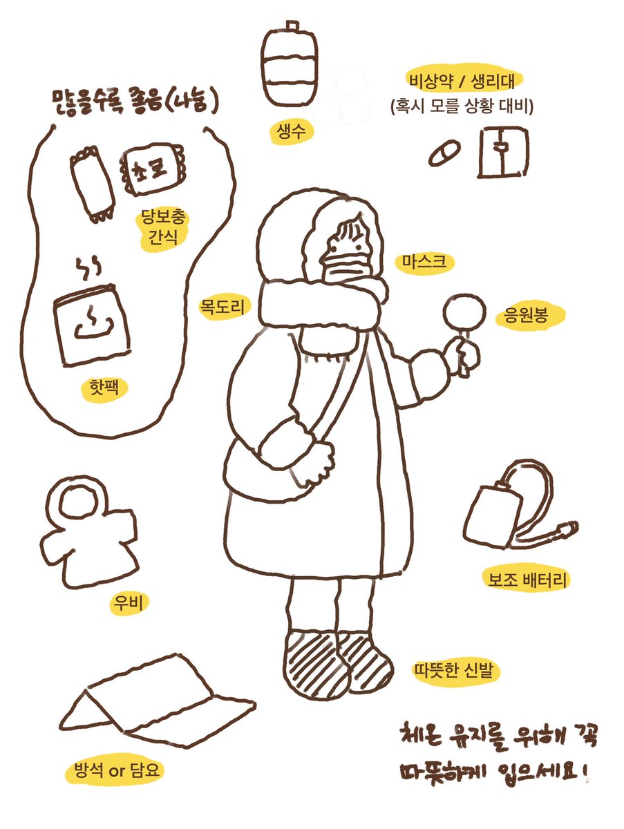 집회 갈 때 챙겨갔던 물품들 공유해봅니다🕯️