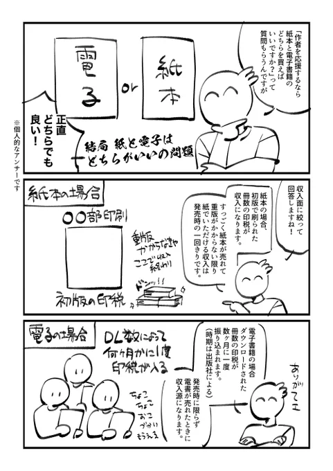 ここまで描いて続き描くの飽きたぜ!
大事なのはどちらにせよ買うことが作家さんの応援になるよ!沢山売れると2冊めなりグッズなり次の展開を出版社さんが検討してくれるかもしれないよ!したら作家さんが今後も描いていけるかもね! 