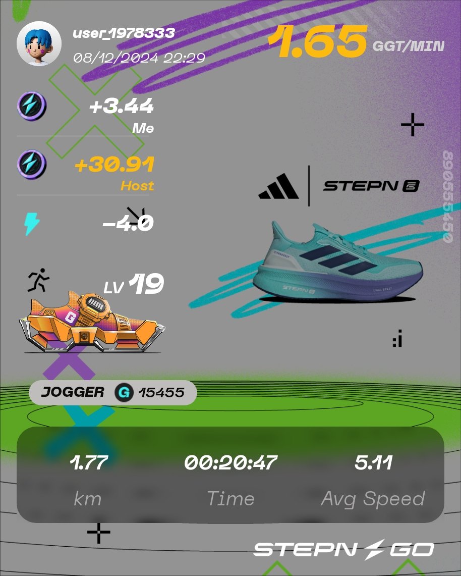 Cloud_SuperAD's tweet photo. Here's my participation to #STEPNGOxadidas physical Ultraboost 5 Contest! Check @Stepnofficial for more details! https://t.co/500pXmFwLC