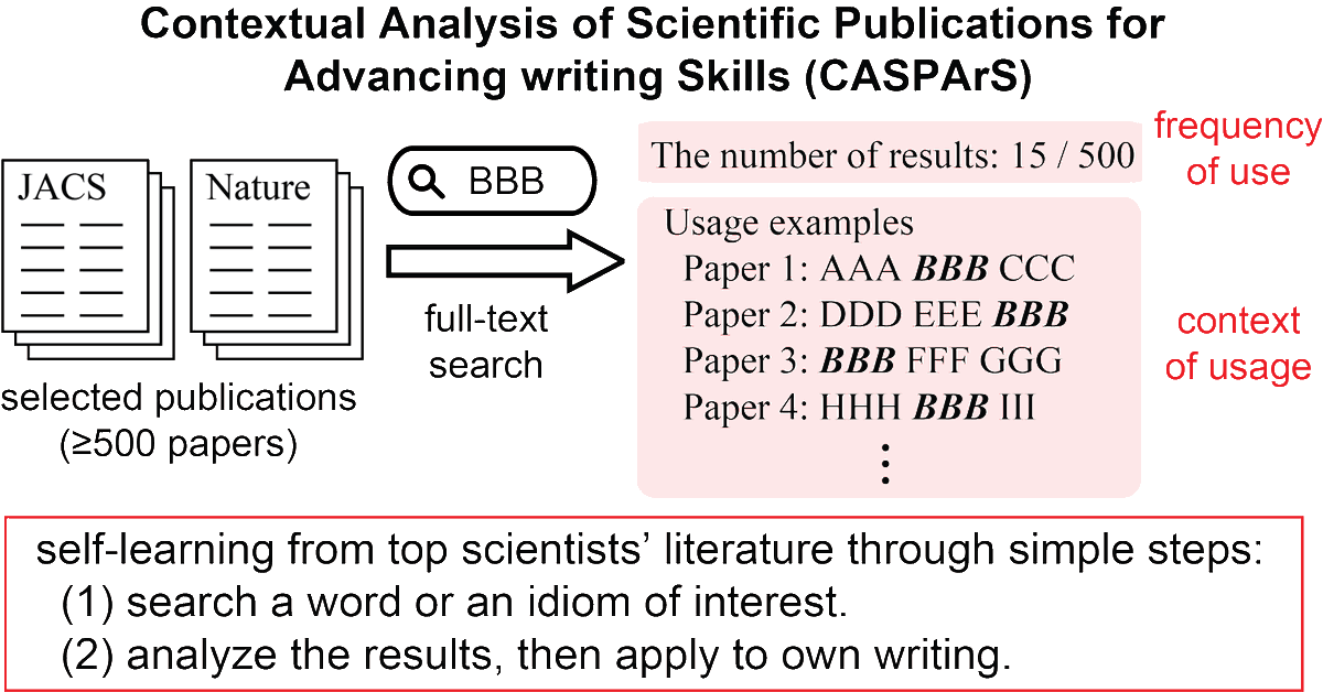 Ohata Lab tweet media