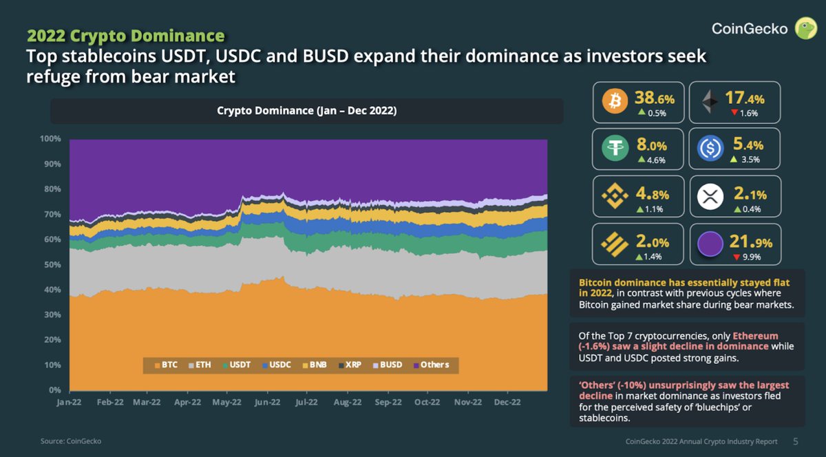Single Broker tweet media
