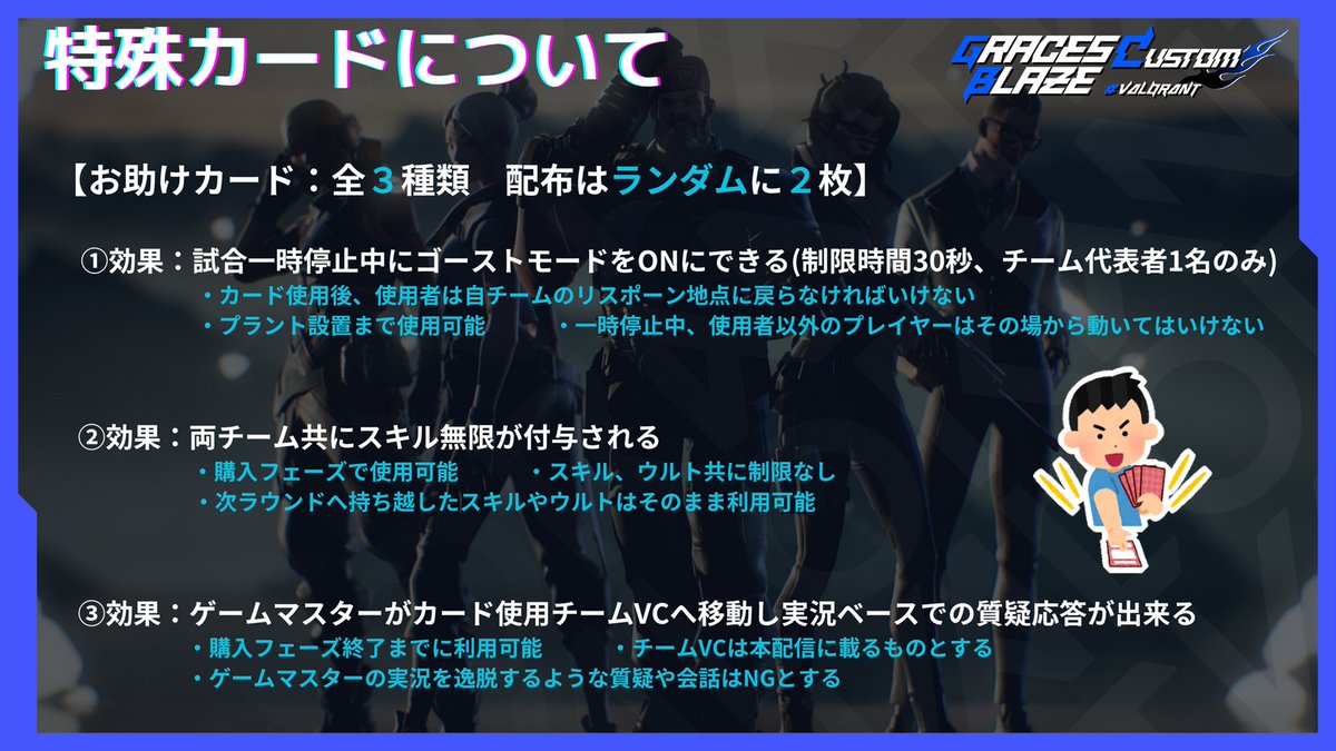 GB_FPS's tweet photo. ◤🔅続報　イベント概要 #GBCustom◢

新イベント：GracesBlazeCustom
イベント概要と特殊ルールを公開！

参加メンバーは後日公開😎

#VALORANT #GB_WIN https://t.co/webBU5K8fO