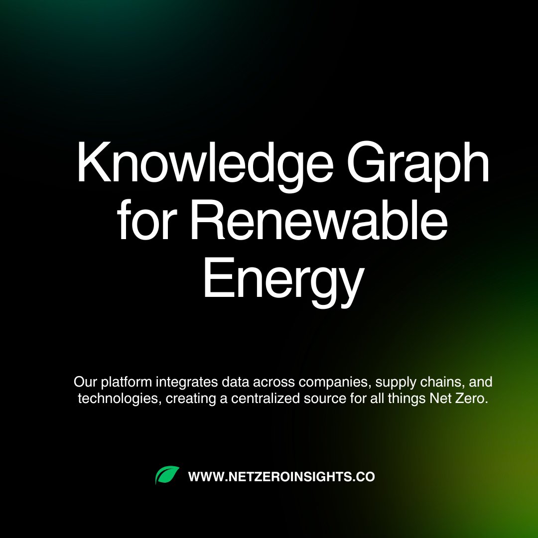 Net Zero Insights (@net_zero_) / Posts / X