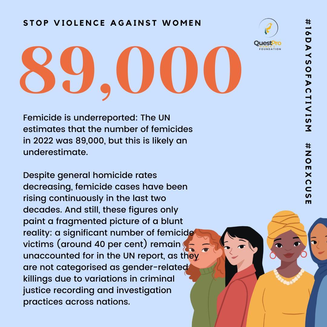 ImaniMulungi's tweet photo. During this same village, Teopista Nakafeero, a 39 year old was killed by her former husband from whom she had been separated.
2 other women whose identities weren't revealed were killed by their former partners according to the area police.
#NotAnotherHashtag
#NoExcuses https://t.co/MiyNAQhr69