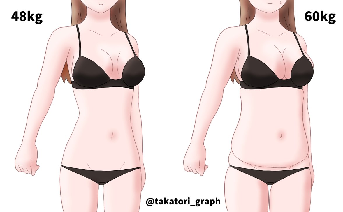 鷹取グラファイト tweet media