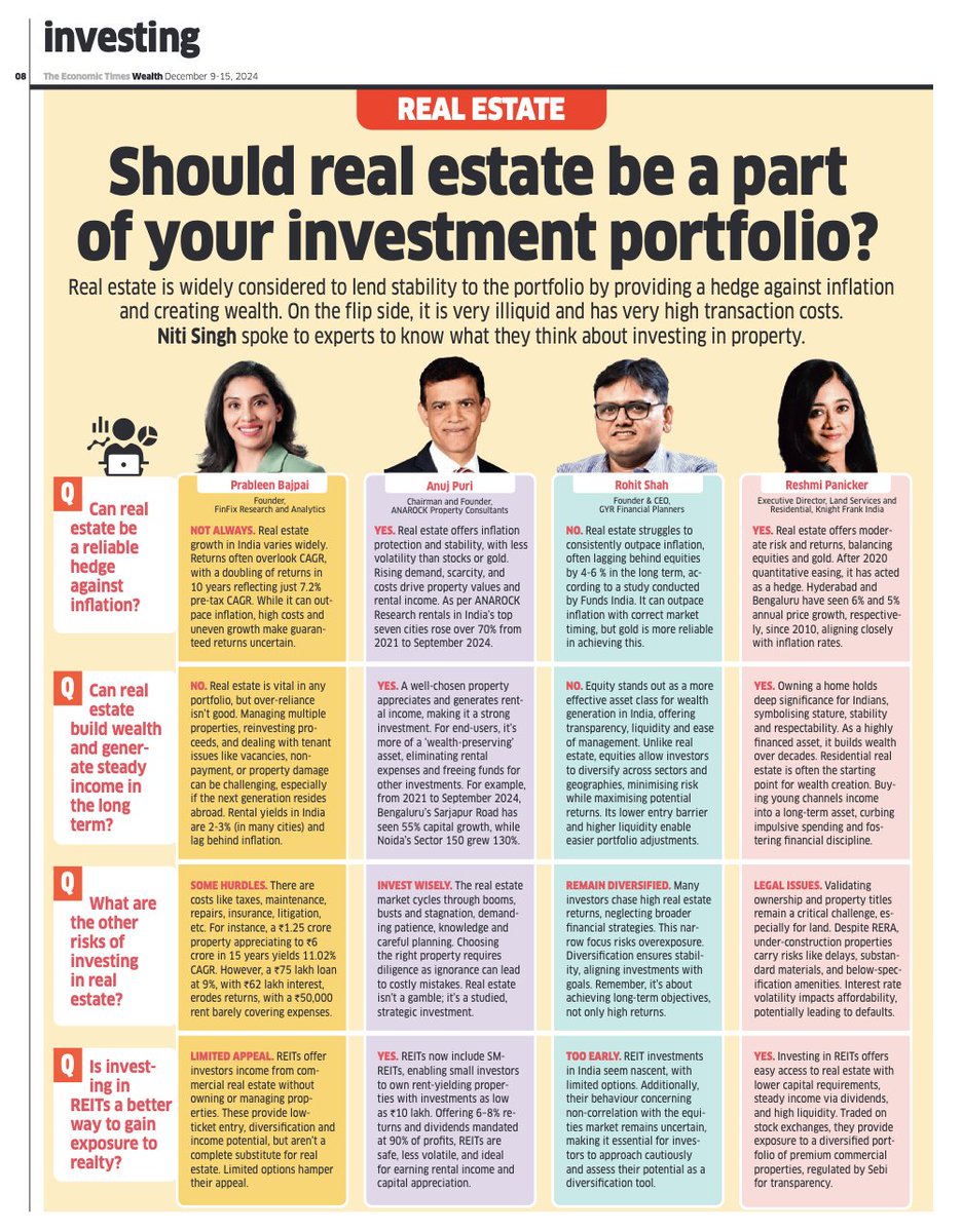 Different perspectives on real estate as an investment in today's Economic Times Wealth.

#RealEstate #Investing #Inflation