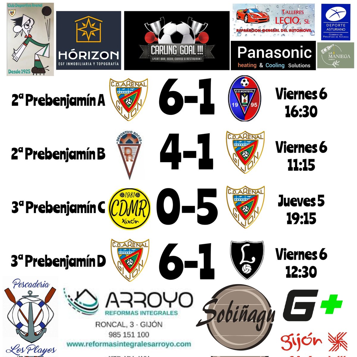 Resultados de los equipos de futbol sala este pasado fin de semana.