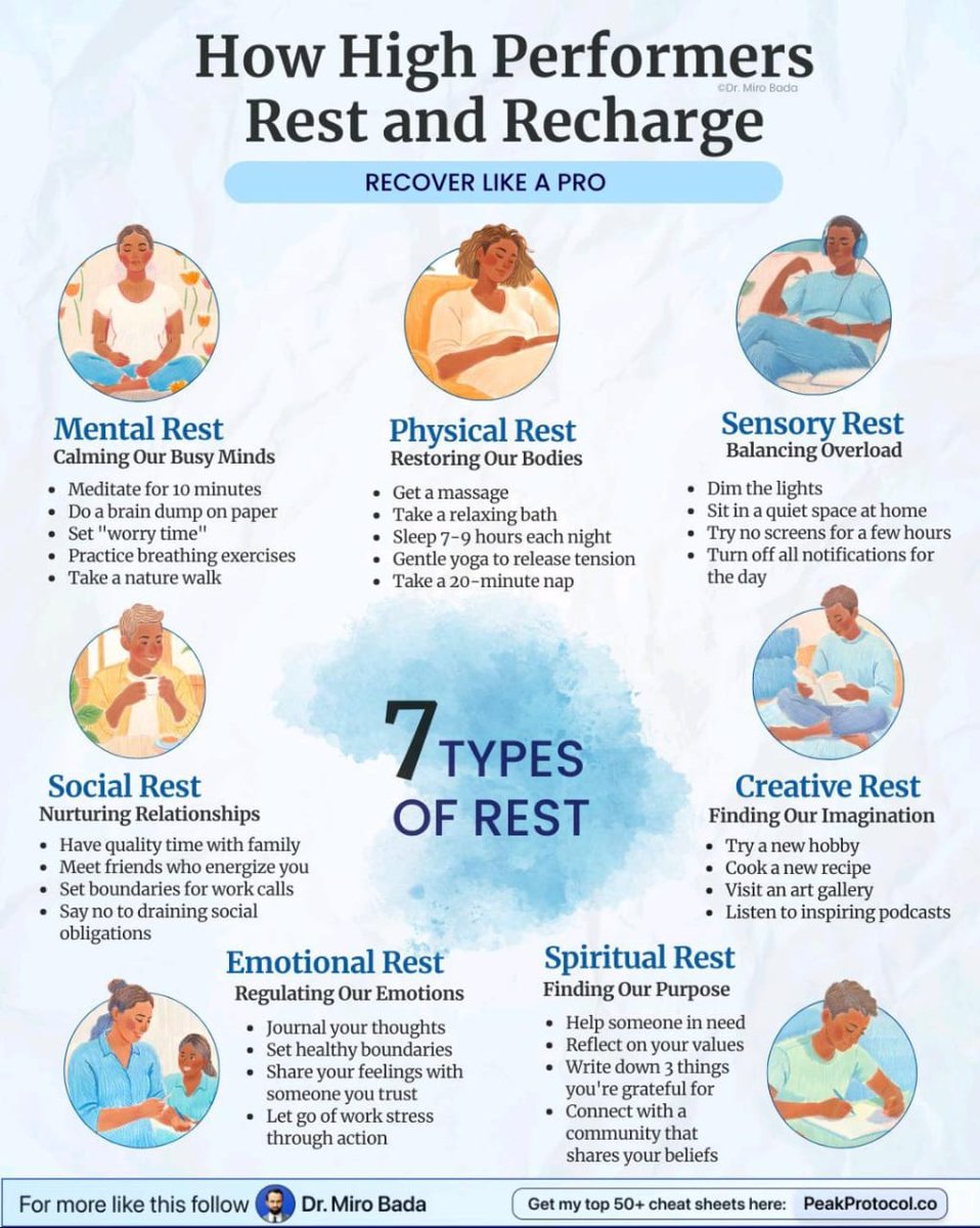 JhunuDr's tweet image. #InvestInRest #LifeLessons