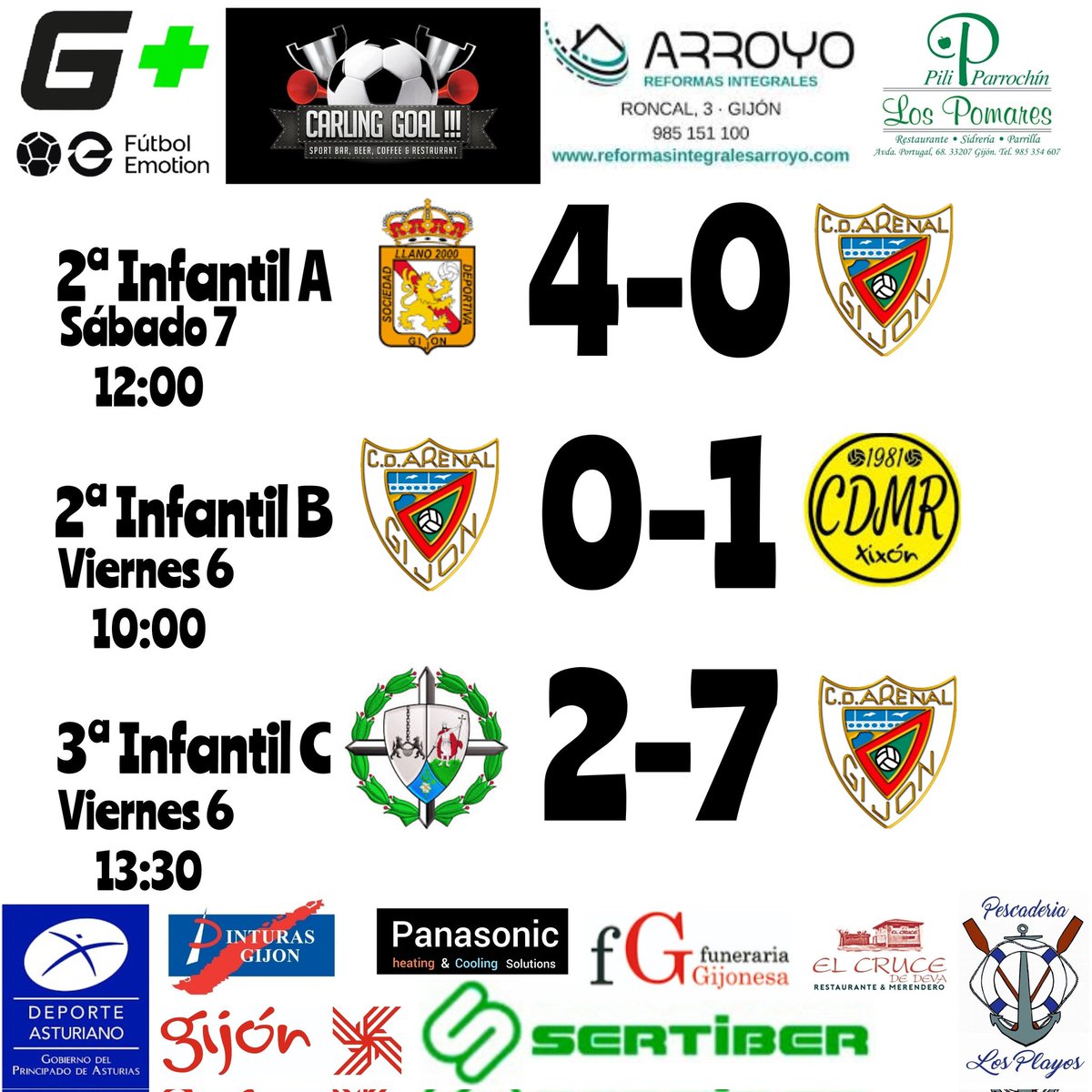 cd_arenal_oficial tweet media