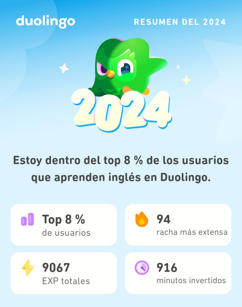 renato8888's tweet photo. ¡Mira todo lo que aprendí en Duolingo este 2024! #Duolingo365 https://t.co/I5fIxSq9G6
