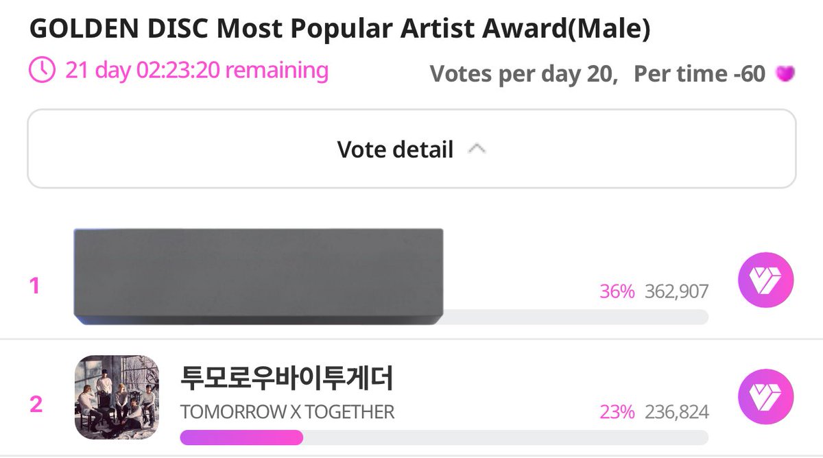 nabila🌺 tweet media