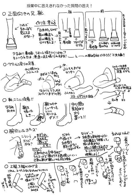 ようやく終わった・・・プラモの説明書か何かか? 