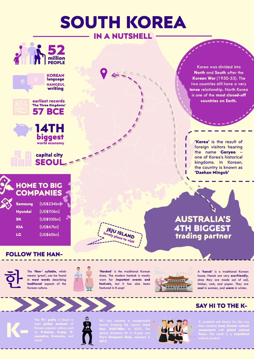 KoreaResearchCentre tweet media