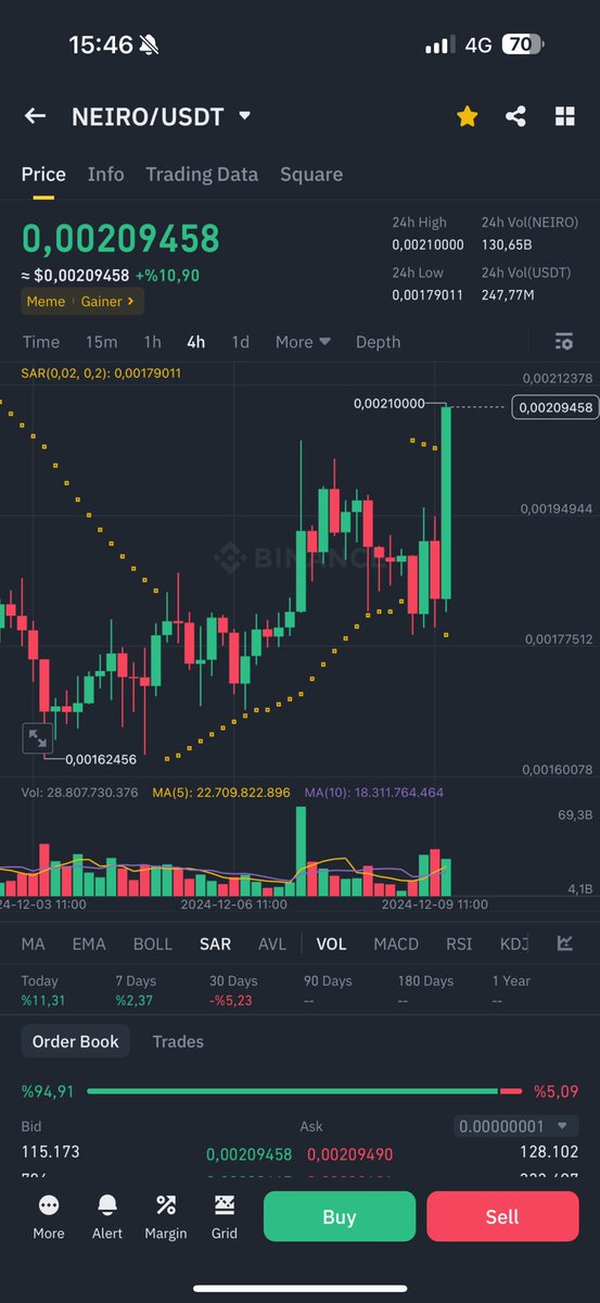 hakan0xEth tweet picture