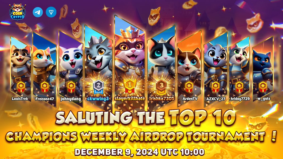 🎉 Weekly Tournament Ended 11: Saluting Our Champions! 🎉

Hey CoinCrypto Warriors

🥸 The intense battles of our Weekly Airdrop Tournament have come to an end, and it's time to celebrate our top warriors! A huge shoutout to the champions who climbed the leaderboards and claimed