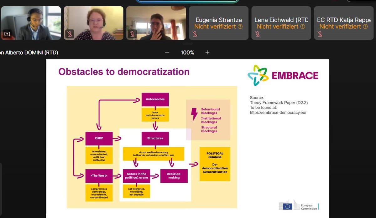 EMBRACE_Democracy tweet media