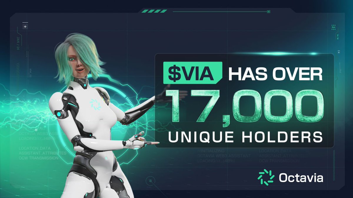 OctaviaToken's tweet photo. $VIA has reached a huge milestone with over 17,000 unique on-chain holders! 🌐

The growing attention to AI is undeniable, and Octavia is positioning itself as one of the top projects in the space. 

This is just the beginning—our community is only getting stronger! 💡

Stay tuned—a big update is coming soon! 👀