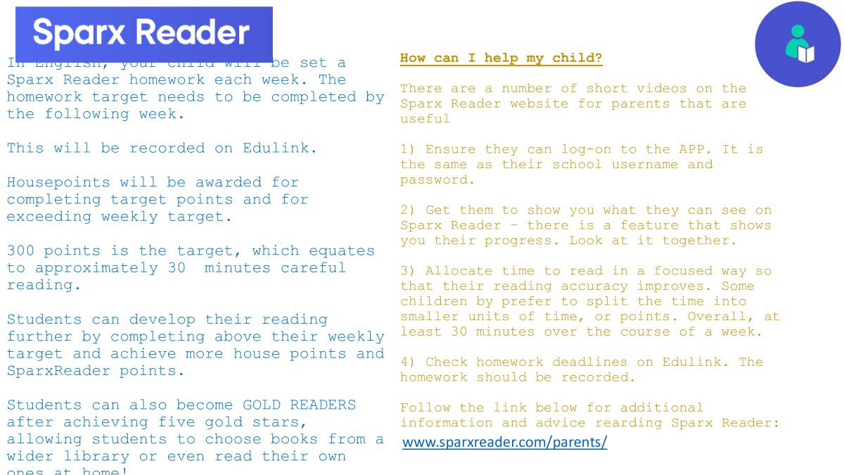 Sparx Reader is where your young person's English homework is set.

Once logged in, there are a number of short videos aimed at parents to share how you can support your child's learning.