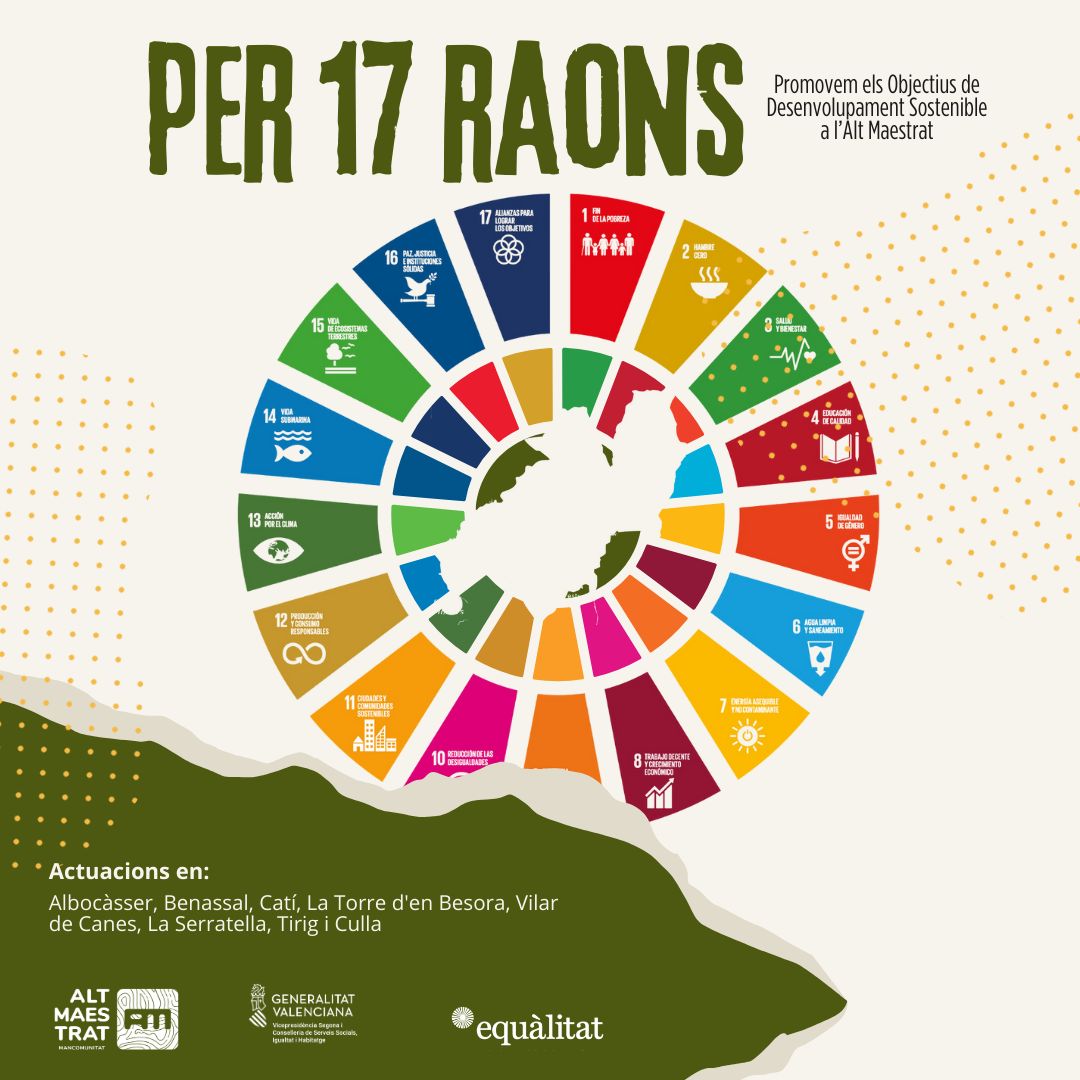 Mancomunitat Alt Maestrat tweet media